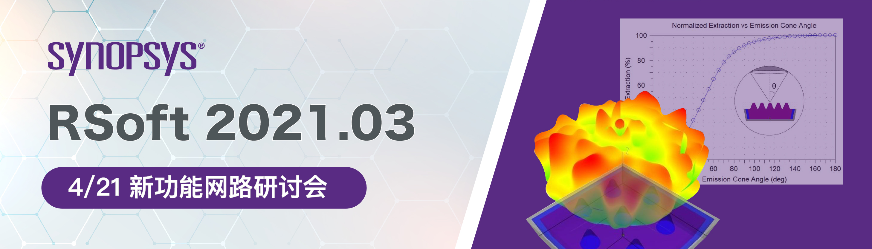 RSoft 2021.03新功能介绍网络研讨会