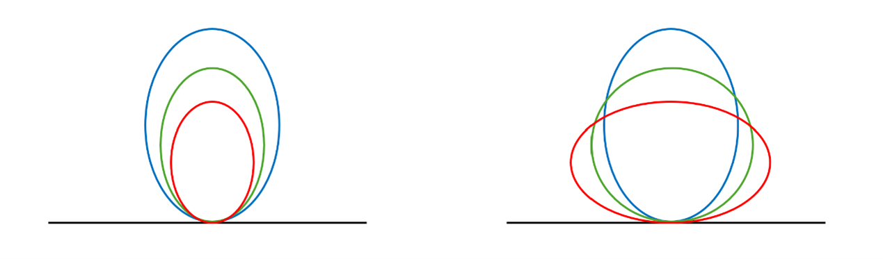半光谱BRDF